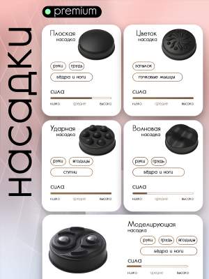 «Вибрационный массажер» - фото 1